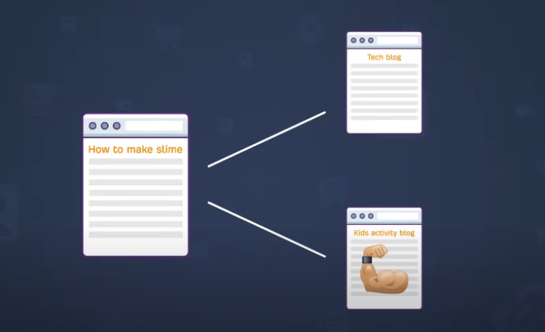 xây dựng thương hiệu quá backlink