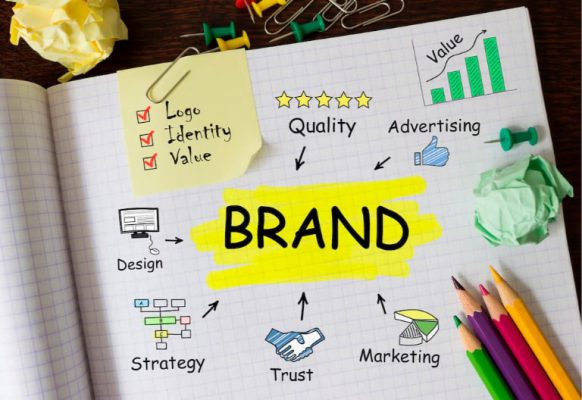 tìm hiểu về brand